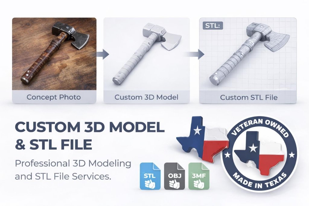 Custom 3D Modeling Service, STL OBJ 3MF File Design (Digital Download) - Border3d